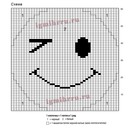 Схема рисунка для вязания спицами для детей