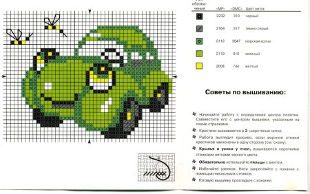 Машинки жаккард схема