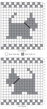Схемы жаккарда для кукольной одежды
