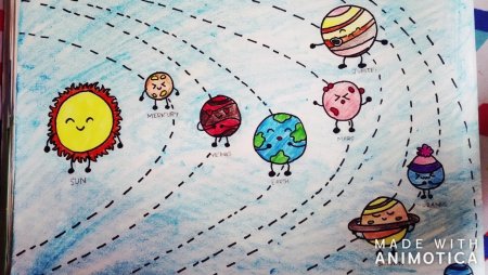 Детские рисунки солнечной системы