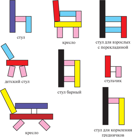Геометрические принты в интерьере