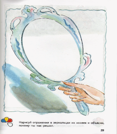 Зеркало сказка