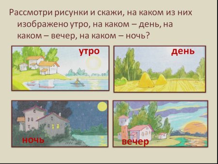Занятие для дошкольников части суток