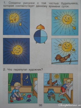 Части суток день