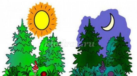 Закат рисунок детский