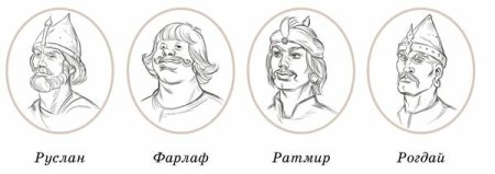 Раскраска из поэмы Руслан и Людмила