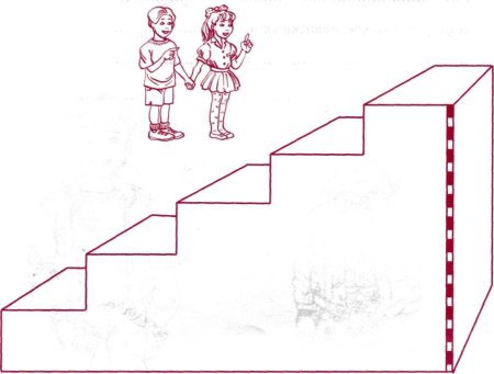 Тест лесенка Марцинковская