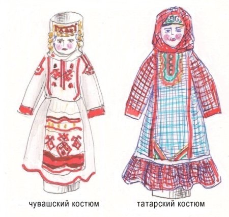 Чуваши иллюстрации