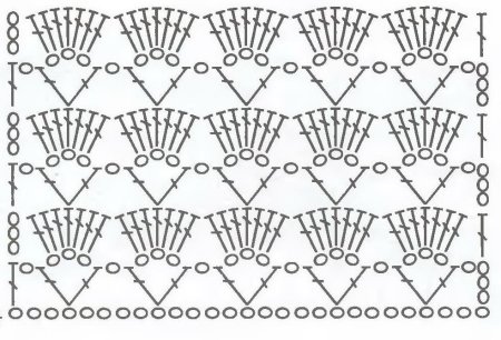 Вязать шарфик крючком схемы