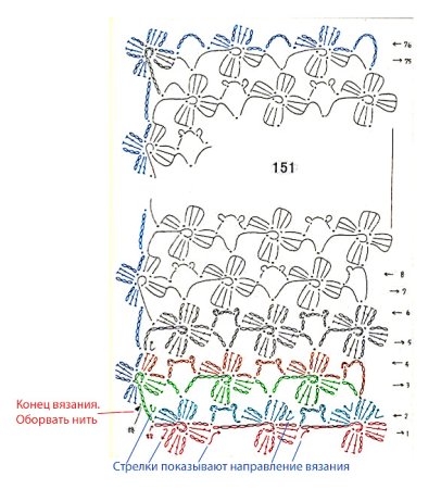 Шарф крючком схемы