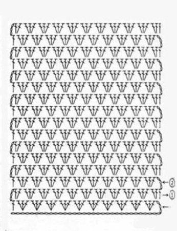 Плед крючком из меланжевой пряжи схемы