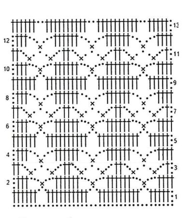 Вязаные ажурные шарики крючком схемы