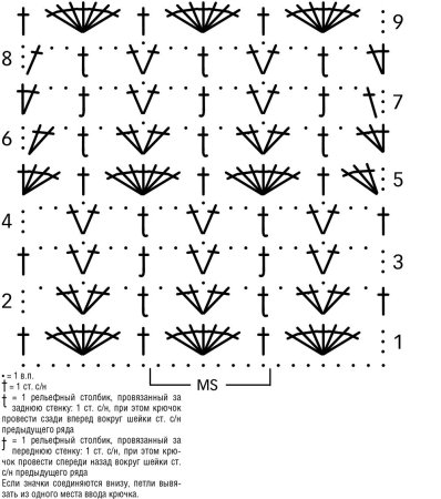 Вязание крючком шарфа ажурным узором схемы с описаниями
