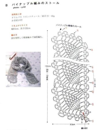 Кружевной шарфик крючком схема и описание