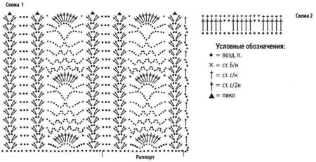 Как связать ажурный шарф крючком схемы и описание