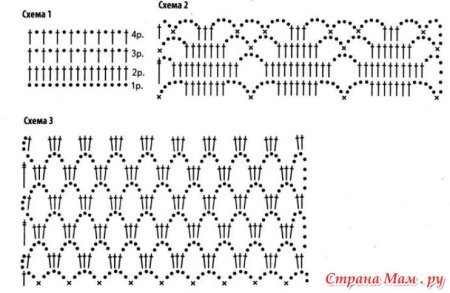 Узор сетка крючком для кардигана схема