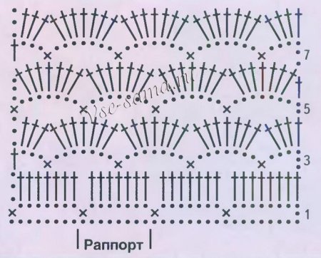 Узоры крючком для шарфа со схемами простые и красивые