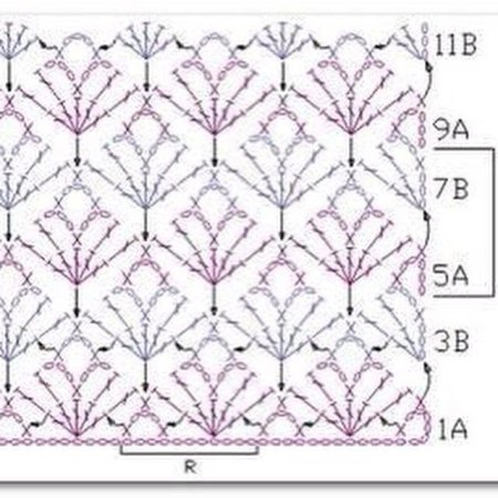 Узор для шарфа крючком схемы