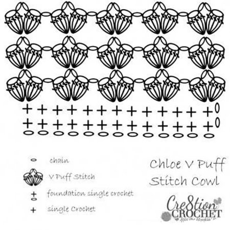 Снуд пышными столбиками крючком схемы