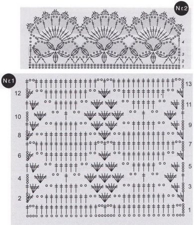 Вязание крючком для начинающих схемы палантин