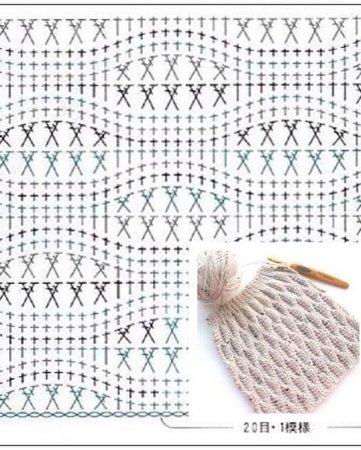 Узоры крючком для шапок со схемами