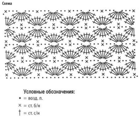 Вязаный клатч крючком схемы
