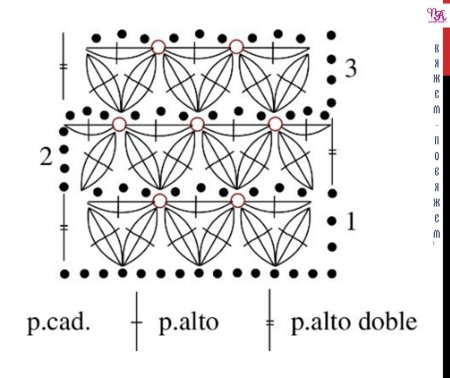Ванесса Монторо платье Эмма схемы