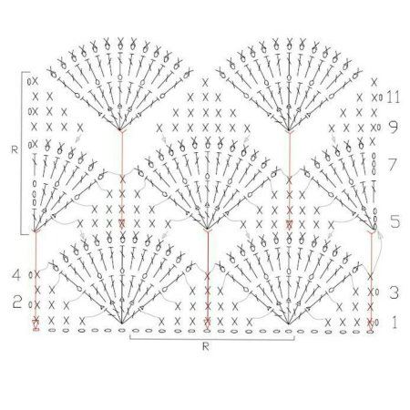 Схемы вязания крючком из тонкой пряжи