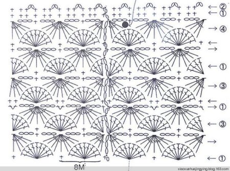 Шапка узором звездочки крючком схема