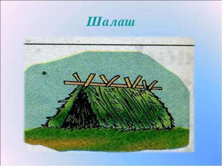 Шалаш раскраска для детей