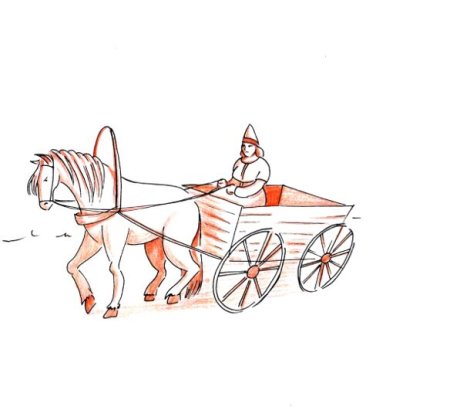 Повозка рисунок
