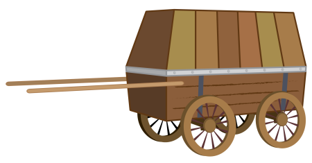 Изображение телеги