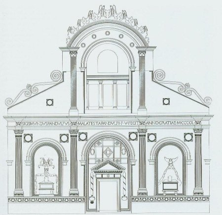 Церковь Санта-Мария новелла элементы фасада
