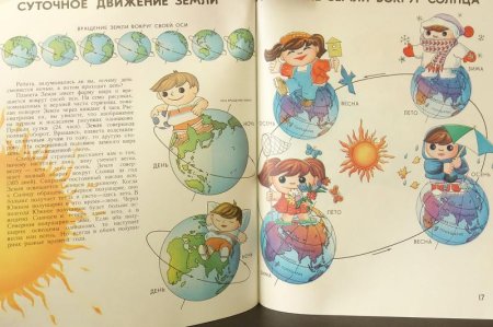 Мир и человек. Географический атлас