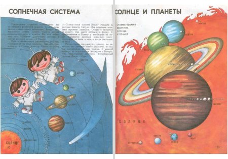 Атлас мир и человек СССР планеты