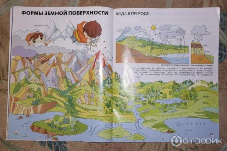 Атлас мир и человек ДИЭМБИ