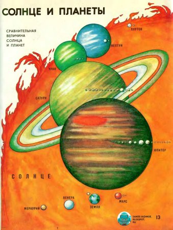Географический атлас мир и человек 1988