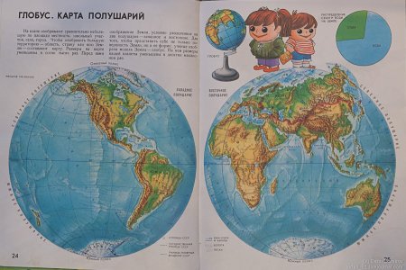 Атлас полушарий земли