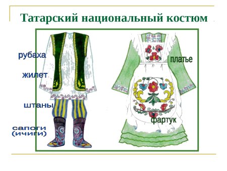 Элементы национальной одежды Татаров