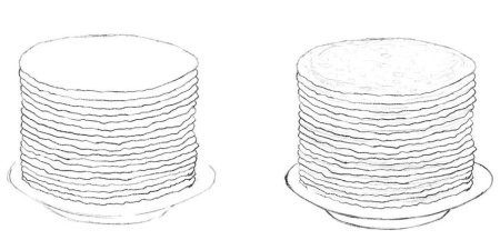 Раскраска блины на тарелке