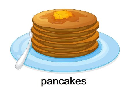 Тарелка с блинами ветор