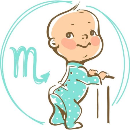 Детский знак зодиака