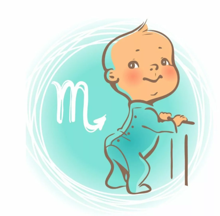 Знаки зодиака для детей