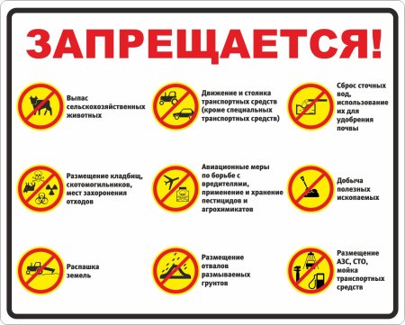 Знак водоохраняемая зона