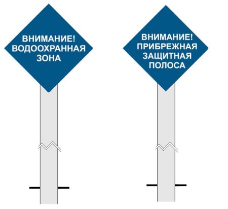 Водоохранная зона