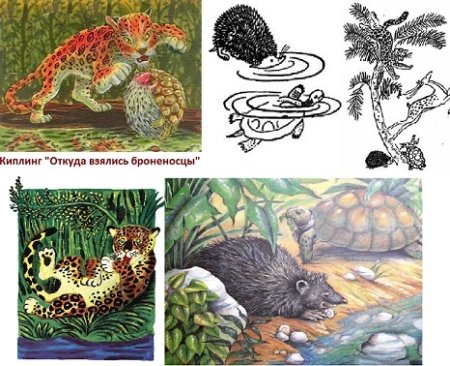 Откуда взялись броненосцы Киплинг рисунок