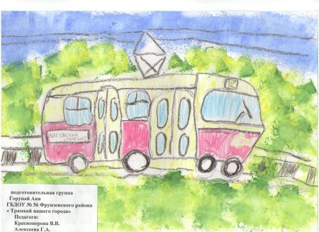 Трамвай детский рисунок