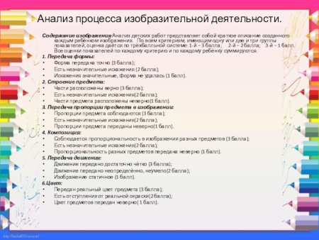Анализ детских работ