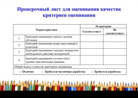 Критерии оценивания