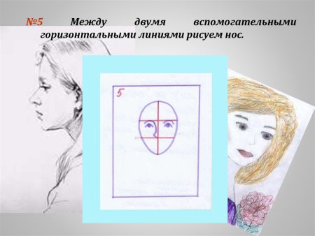Этапы рисования портрета мамы